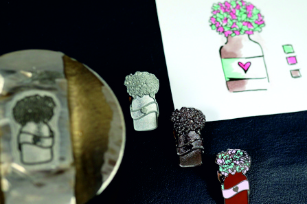 Produktionsschritte im Überblick